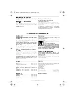 Предварительный просмотр 167 страницы Bosch PCM 10 Operating Instructions Manual