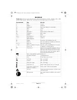 Предварительный просмотр 171 страницы Bosch PCM 10 Operating Instructions Manual