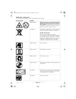 Предварительный просмотр 172 страницы Bosch PCM 10 Operating Instructions Manual