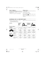 Предварительный просмотр 179 страницы Bosch PCM 10 Operating Instructions Manual