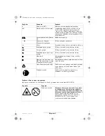 Предварительный просмотр 187 страницы Bosch PCM 10 Operating Instructions Manual