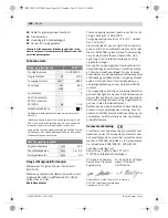 Предварительный просмотр 142 страницы Bosch PCM 7 S Original Instructions Manual