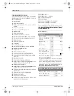 Предварительный просмотр 52 страницы Bosch PCM 7 Original Instructions Manual