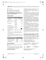 Предварительный просмотр 138 страницы Bosch PCM 7 Original Instructions Manual