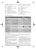 Предварительный просмотр 40 страницы Bosch PCM 8 S Original Instructions Manual