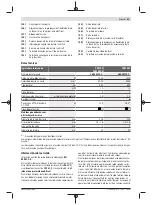 Предварительный просмотр 51 страницы Bosch PCM 8 S Original Instructions Manual