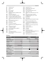 Предварительный просмотр 73 страницы Bosch PCM 8 S Original Instructions Manual