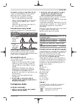 Предварительный просмотр 139 страницы Bosch PCM 8 S Original Instructions Manual