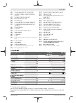 Предварительный просмотр 165 страницы Bosch PCM 8 S Original Instructions Manual