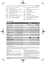 Предварительный просмотр 197 страницы Bosch PCM 8 S Original Instructions Manual