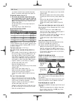 Предварительный просмотр 202 страницы Bosch PCM 8 S Original Instructions Manual