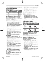 Предварительный просмотр 225 страницы Bosch PCM 8 S Original Instructions Manual