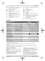 Предварительный просмотр 231 страницы Bosch PCM 8 S Original Instructions Manual