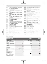 Предварительный просмотр 242 страницы Bosch PCM 8 S Original Instructions Manual