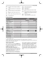 Предварительный просмотр 315 страницы Bosch PCM 8 S Original Instructions Manual