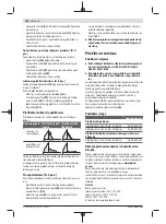 Предварительный просмотр 320 страницы Bosch PCM 8 S Original Instructions Manual