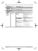 Предварительный просмотр 335 страницы Bosch PCM 8 S Original Instructions Manual