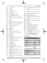 Предварительный просмотр 17 страницы Bosch PCM 8 SD Instructions Manual