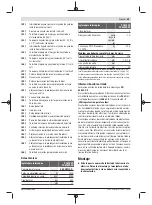 Предварительный просмотр 49 страницы Bosch PCM 8 SD Instructions Manual