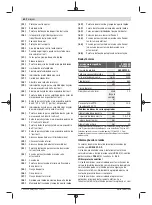 Предварительный просмотр 60 страницы Bosch PCM 8 SD Instructions Manual