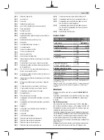 Предварительный просмотр 119 страницы Bosch PCM 8 SD Instructions Manual