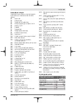 Предварительный просмотр 129 страницы Bosch PCM 8 SD Instructions Manual