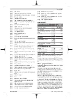 Предварительный просмотр 151 страницы Bosch PCM 8 SD Instructions Manual