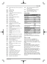 Предварительный просмотр 161 страницы Bosch PCM 8 SD Instructions Manual