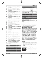 Предварительный просмотр 171 страницы Bosch PCM 8 SD Instructions Manual