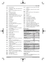 Предварительный просмотр 181 страницы Bosch PCM 8 SD Instructions Manual