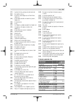 Предварительный просмотр 215 страницы Bosch PCM 8 SD Instructions Manual