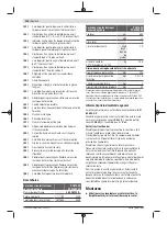 Предварительный просмотр 226 страницы Bosch PCM 8 SD Instructions Manual