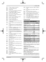 Предварительный просмотр 237 страницы Bosch PCM 8 SD Instructions Manual