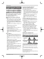 Предварительный просмотр 242 страницы Bosch PCM 8 SD Instructions Manual