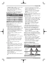 Предварительный просмотр 253 страницы Bosch PCM 8 SD Instructions Manual