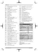 Предварительный просмотр 278 страницы Bosch PCM 8 SD Instructions Manual