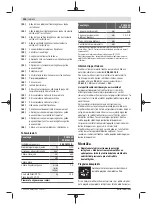 Предварительный просмотр 298 страницы Bosch PCM 8 SD Instructions Manual