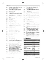 Предварительный просмотр 308 страницы Bosch PCM 8 SD Instructions Manual