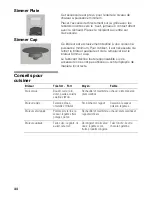 Preview for 44 page of Bosch PCP615A90V Operating Instructions Manual