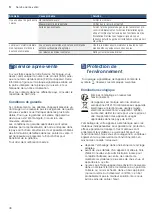 Preview for 36 page of Bosch PCP6A5B90 Instruction Manual