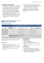 Preview for 5 page of Bosch PCP6A5B90V Instruction Manual