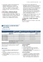 Preview for 17 page of Bosch PCP6A5B90V Instruction Manual