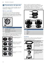 Preview for 18 page of Bosch PCP6A5B90V Instruction Manual