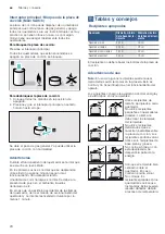 Preview for 20 page of Bosch PCP6A5B90V Instruction Manual