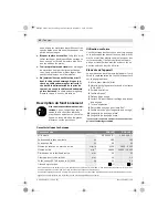 Preview for 22 page of Bosch PDA 180 Original Instructions Manual