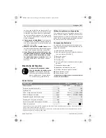 Preview for 37 page of Bosch PDA 180 Original Instructions Manual