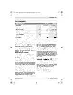 Preview for 53 page of Bosch PDA 180 Original Instructions Manual