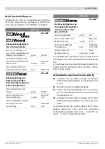 Preview for 11 page of Bosch PDA 240 E Original Instructions Manual