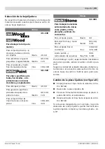 Preview for 35 page of Bosch PDA 240 E Original Instructions Manual