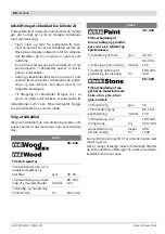 Preview for 66 page of Bosch PDA 240 E Original Instructions Manual